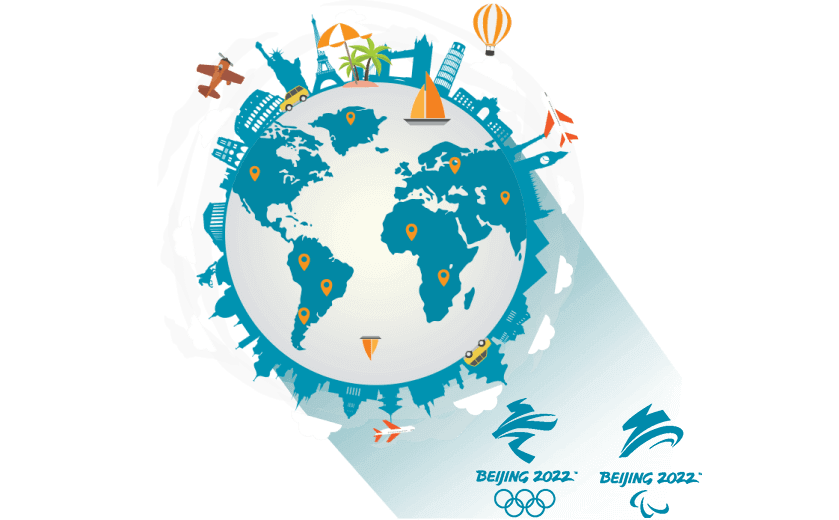 在南非连接到中国的软件 - GOTOCN